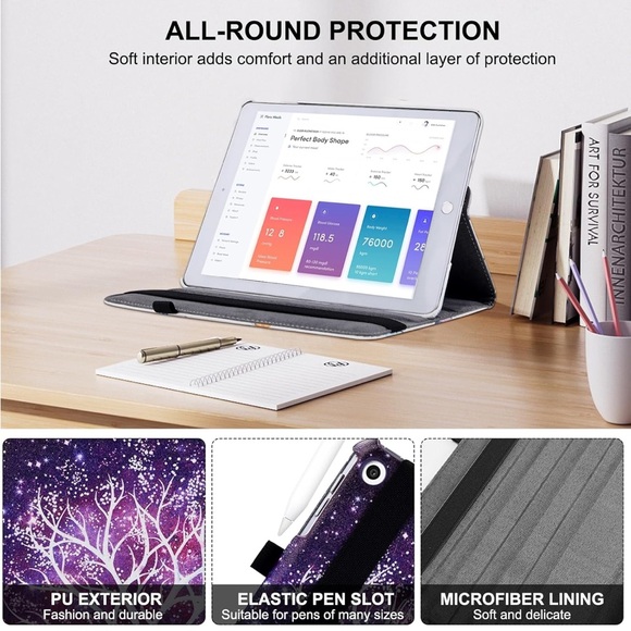 NWT Case for iPad 9.7 Inch 2018 2017 / iPad Air 2, 6th Gen, 5th Gen purple tree - Picture 7 of 8